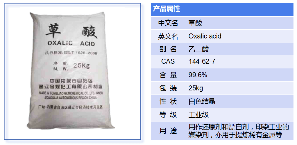 草酸產品介紹